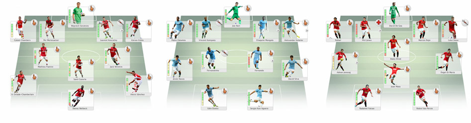 PremierInsider : Click crests for GW6 predicted lineups PremierInsider : Click crests for GW6 predicted lineups