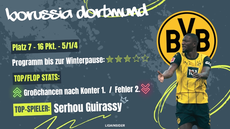 Borussia Dortmund