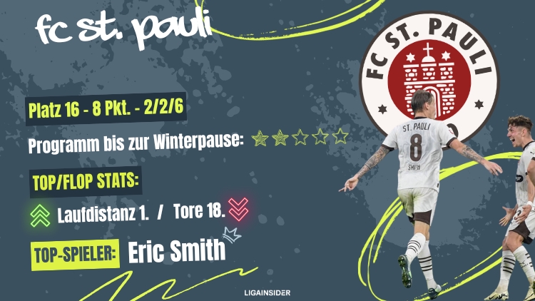 FC St. Pauli