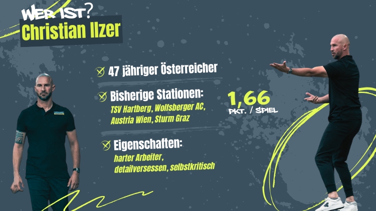 Wer ist Christian Ilzer?