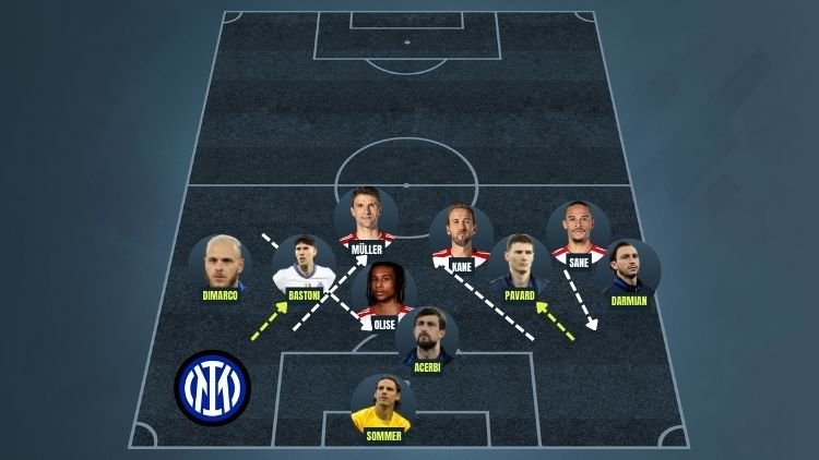 Welche Chancen haben die Bayern?