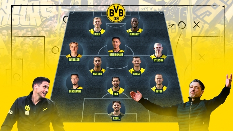 Und die Defensive?