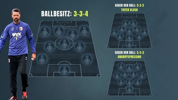 Ist das die neue FCA-DNA?