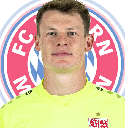 Alexander Nübel Alexander Nübel