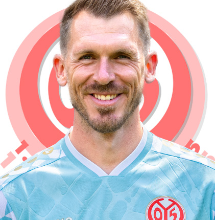 Daniel Batz Daniel Batz