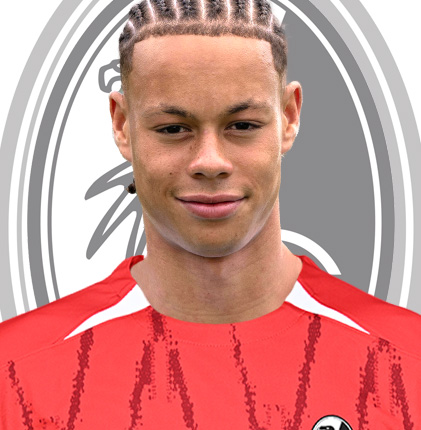 Derry Scherhant