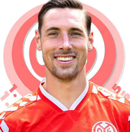 Dominik Kohr Dominik Kohr