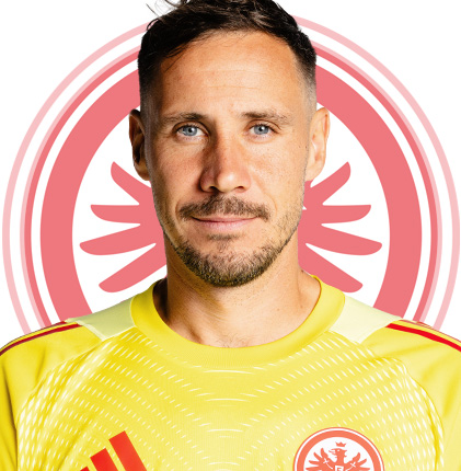 Jens Grahl Jens Grahl