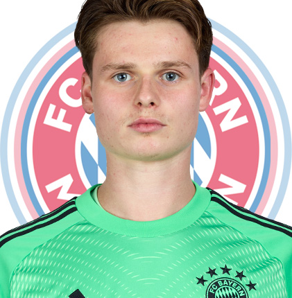 Jonas Urbig Jonas Urbig