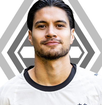 Kevin Diks Kevin Diks