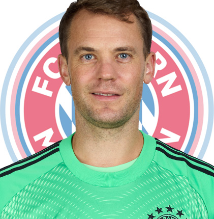 Manuel Neuer Manuel Neuer