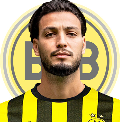 Ramy Bensebaini: Spielerprofil Borussia Dortmund 2023/24 - Alle News ...