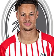 Derry Scherhant