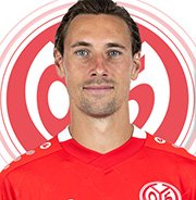 Dominik Kohr Dominik Kohr