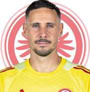 Jens Grahl Jens Grahl