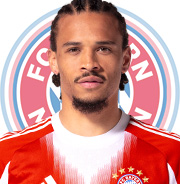 Leroy Sané Leroy Sané