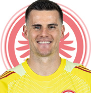 Michael Zetterer Michael Zetterer