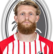Niklas Beste