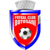 FC Botosani
