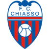 FC Chiasso