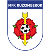 MFK Ruzomberok