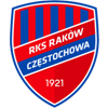 Rakow Czestochowa