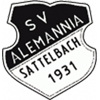 SV Jugend