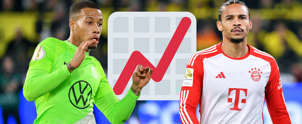 LigaInsider daily: Das lernen wir aus Spieltag 10!