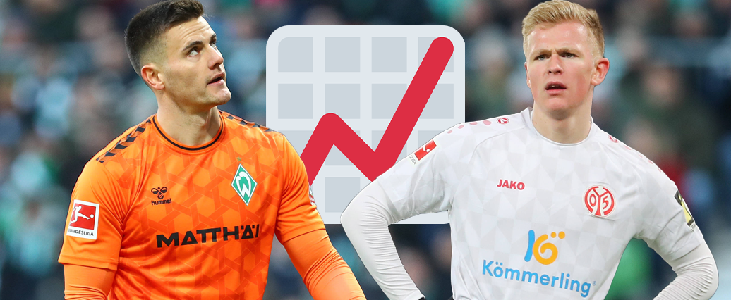 LigaInsider daily: Das lernen wir aus Spieltag 12!