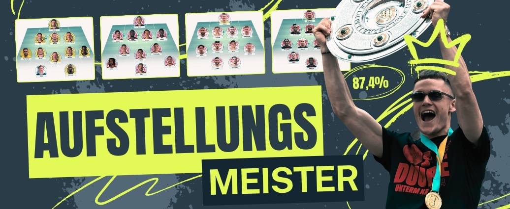 LigaInsider Aufstellungsmeister 23/24 – Umstellung auf 1. Spieltag