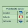 JulianSchieber